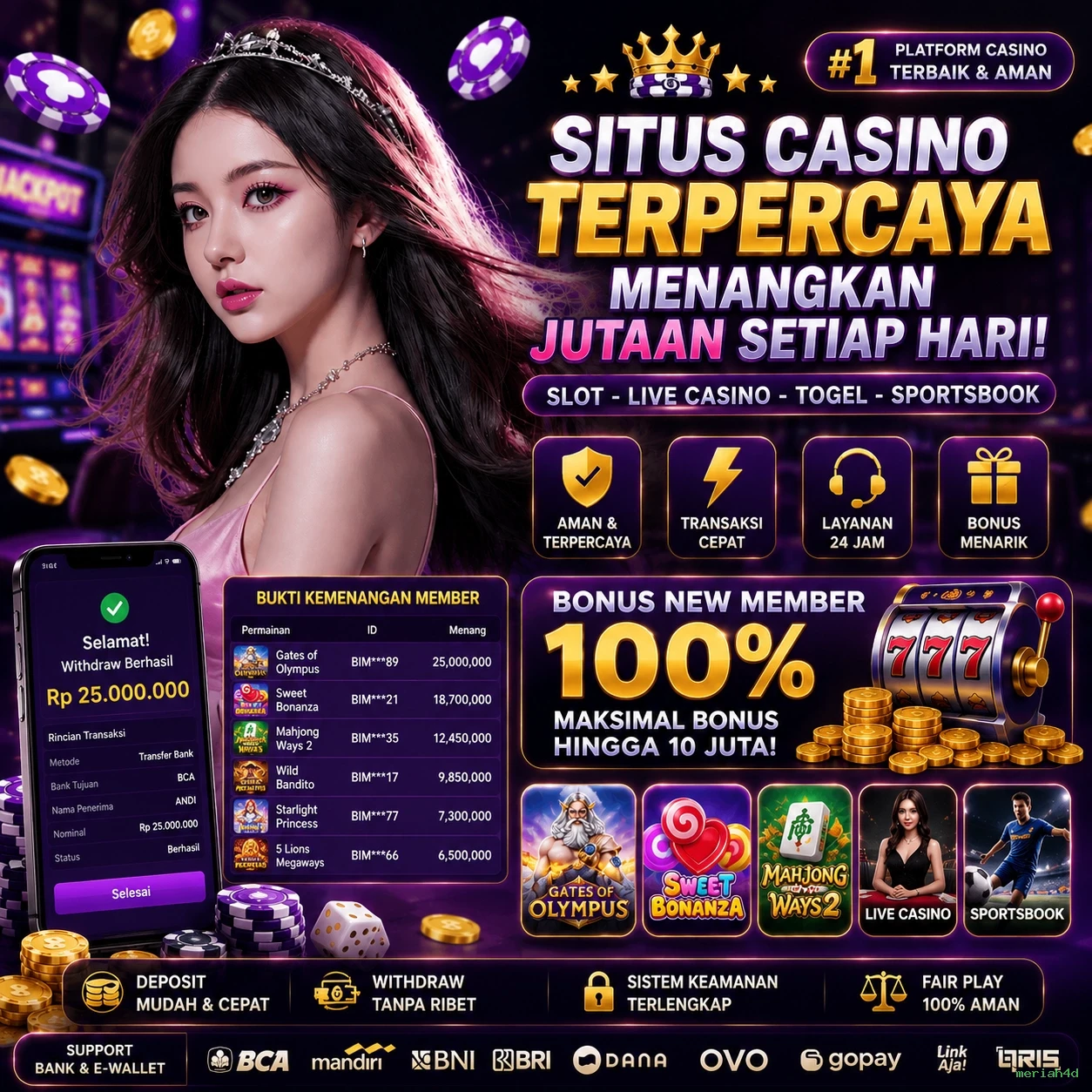 meriah4d Dukungan Pelanggan